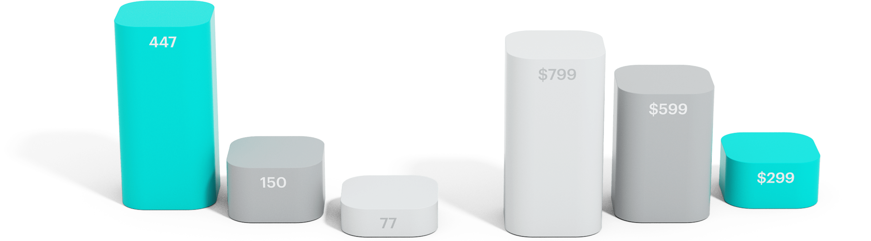 comparison-bar